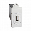 BT LL   USB     1,1 230/5. 1 