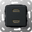  HDMI 2 . Gira  