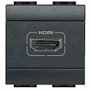 BT LL   HDMI